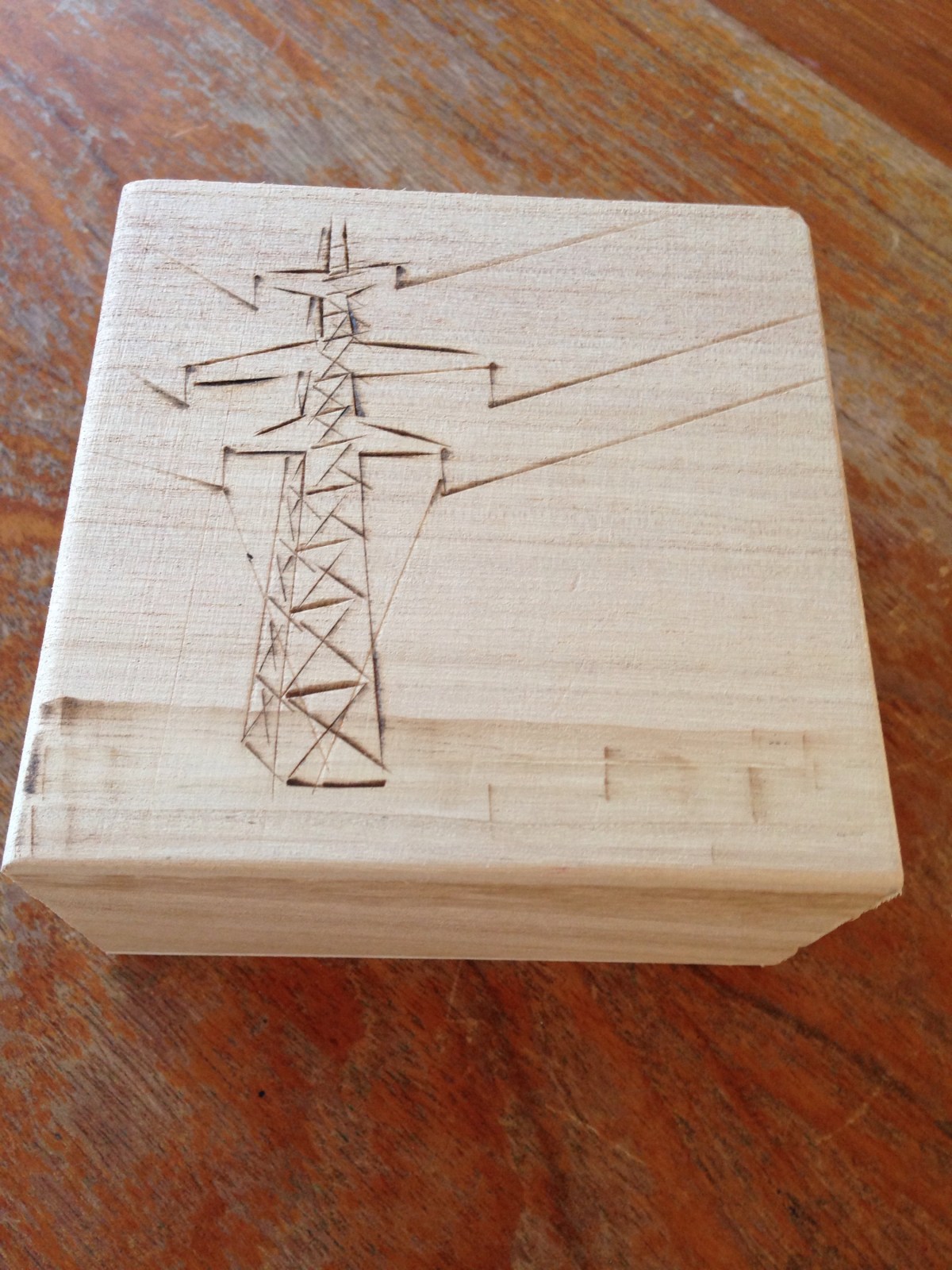 The Unofficial Countryside